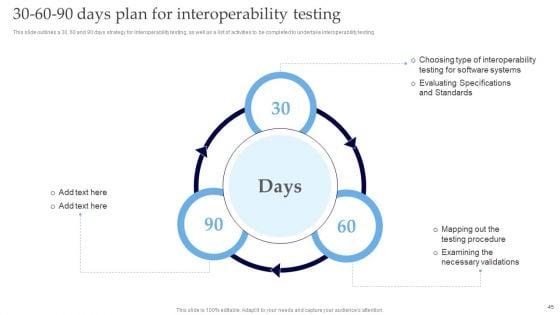 Interoperability_Software_Testing_Ppt_PowerPoint_Presentation_Complete_Deck_With_Slides_Slide_45.jpg