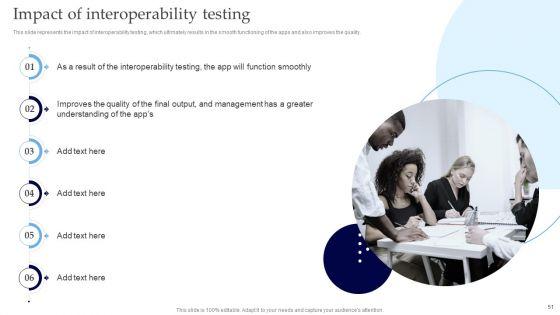 Interoperability_Software_Testing_Ppt_PowerPoint_Presentation_Complete_Deck_With_Slides_Slide_51.jpg
