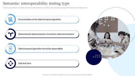 Interoperability_Software_Testing_Semantic_Interoperability_Testing_Type_Infographics_PDF_Slide_1.jpg