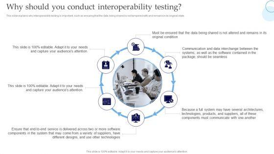 Interoperability_Software_Testing_Why_Should_You_Conduct_Interoperability_Testing_Sample_PDF_Slide_1.jpg