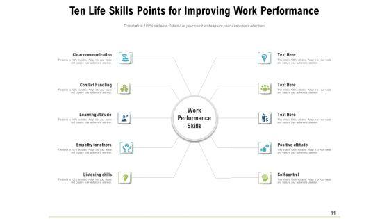 Interpersonal_Skills_Employability_Success_Ppt_PowerPoint_Presentation_Complete_Deck_Slide_11.jpg
