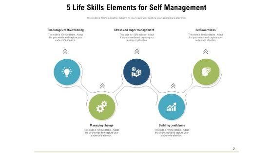 Interpersonal_Skills_Employability_Success_Ppt_PowerPoint_Presentation_Complete_Deck_Slide_2.jpg