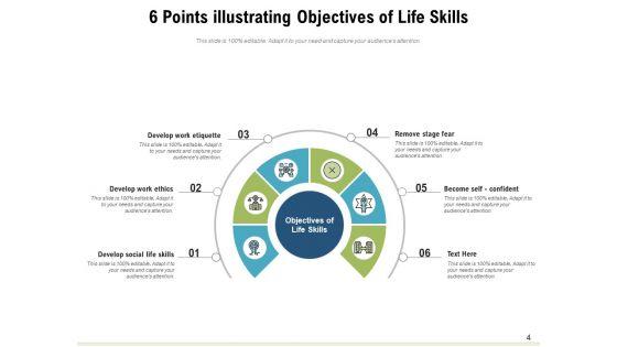 Interpersonal_Skills_Employability_Success_Ppt_PowerPoint_Presentation_Complete_Deck_Slide_4.jpg