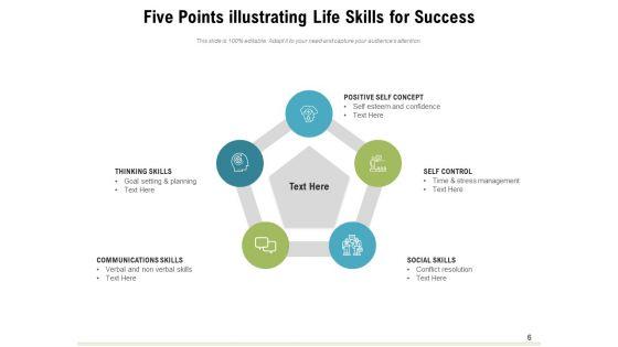 Interpersonal_Skills_Employability_Success_Ppt_PowerPoint_Presentation_Complete_Deck_Slide_6.jpg