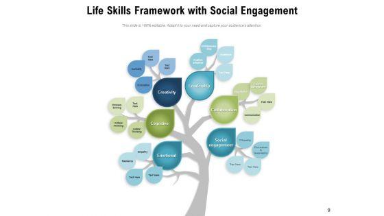 Interpersonal_Skills_Employability_Success_Ppt_PowerPoint_Presentation_Complete_Deck_Slide_9.jpg