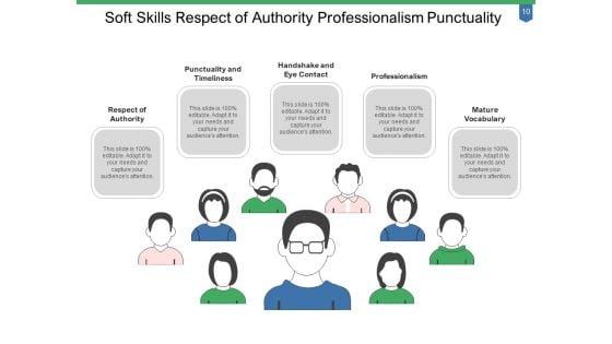 Interpersonal_Skills_Management_Leadership_Ppt_PowerPoint_Presentation_Complete_Deck_Slide_10.jpg