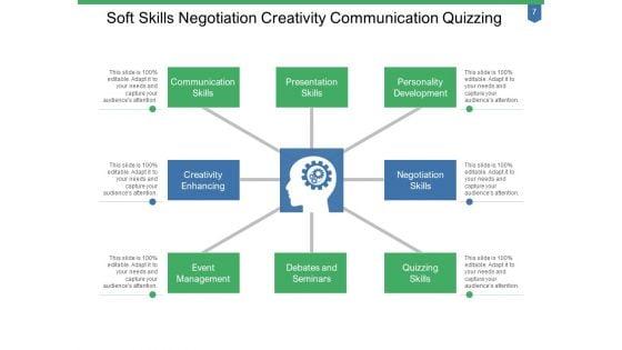 Interpersonal_Skills_Management_Leadership_Ppt_PowerPoint_Presentation_Complete_Deck_Slide_7.jpg