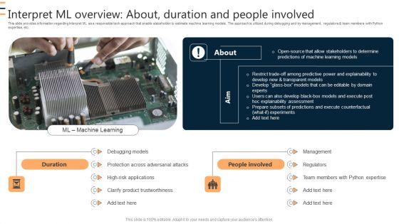 Interpret_Ml_Overview_About_Duration_And_People_Involved_Ppt_Professional_Brochure_PDF_Slide_1.jpg
