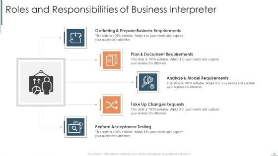 Interpreter_Ppt_PowerPoint_Presentation_Complete_Deck_With_Slides_Slide_10.jpg