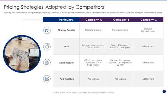 Interpreting_Market_Kinetics_Influence_Customer_Purchasing_Pricing_Strategies_Adopted_Ideas_PDF_Slide_1.jpg