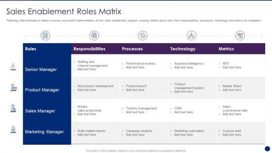 Interpreting_Market_Kinetics_Influence_Customer_Purchasing_Sales_Enablement_Roles_Matrix_Pictures_PDF_Slide_1.jpg