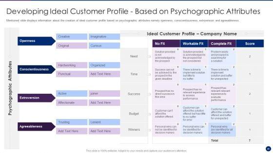 Interpreting_Market_Kinetics_To_Influence_Customer_Purchasing_Decisions_Ppt_PowerPoint_Presentation_Complete_Deck_With_Slides_Slide_25.jpg
