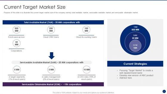 Interpreting_Market_Kinetics_To_Influence_Customer_Purchasing_Decisions_Ppt_PowerPoint_Presentation_Complete_Deck_With_Slides_Slide_5.jpg