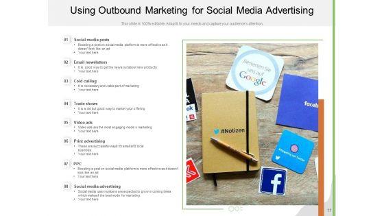 Interruption_Marketing_Expensive_Process_Satisfied_Customer_Lead_Qualifications_Ppt_PowerPoint_Presentation_Complete_Deck_Slide_11.jpg