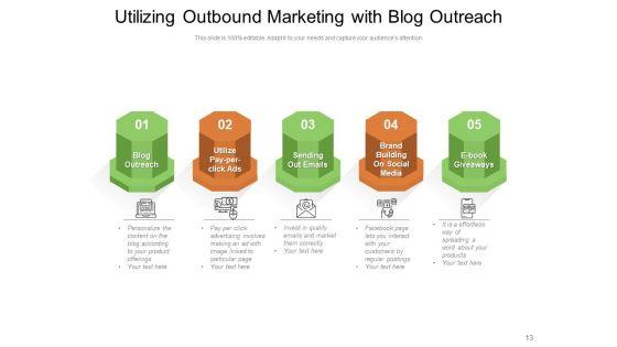Interruption_Marketing_Expensive_Process_Satisfied_Customer_Lead_Qualifications_Ppt_PowerPoint_Presentation_Complete_Deck_Slide_13.jpg