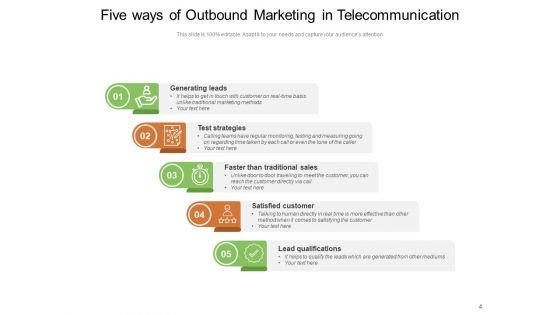Interruption_Marketing_Expensive_Process_Satisfied_Customer_Lead_Qualifications_Ppt_PowerPoint_Presentation_Complete_Deck_Slide_4.jpg