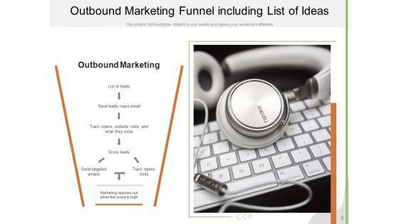 Interruption_Marketing_Expensive_Process_Satisfied_Customer_Lead_Qualifications_Ppt_PowerPoint_Presentation_Complete_Deck_Slide_6.jpg