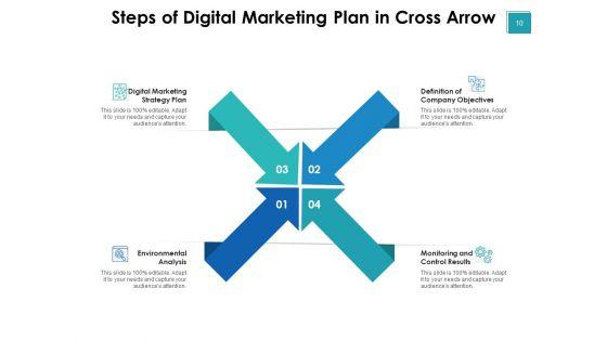 Intersecting_Arrow_Marketing_Plan_Ppt_PowerPoint_Presentation_Complete_Deck_Slide_10.jpg