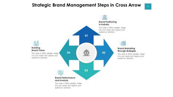 Intersecting_Arrow_Marketing_Plan_Ppt_PowerPoint_Presentation_Complete_Deck_Slide_11.jpg