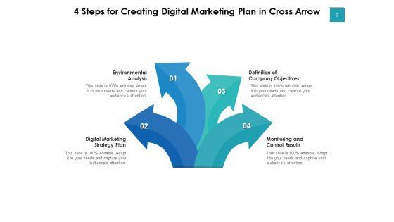 Intersecting_Arrow_Marketing_Plan_Ppt_PowerPoint_Presentation_Complete_Deck_Slide_3.jpg