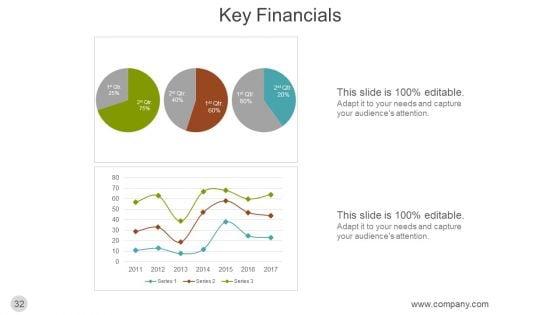 Introduce_Company_Profile_PowerPoint_Presentation_Complete_Deck_With_Slides_Slide_32.jpg