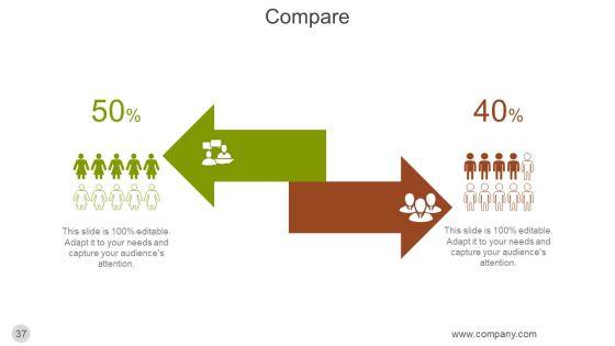 Introduce_Company_Profile_PowerPoint_Presentation_Complete_Deck_With_Slides_Slide_37.jpg