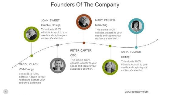 Introduce_Company_Profile_PowerPoint_Presentation_Complete_Deck_With_Slides_Slide_4.jpg