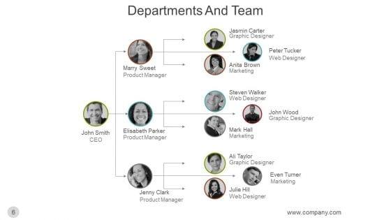 Introduce_Company_Profile_PowerPoint_Presentation_Complete_Deck_With_Slides_Slide_6.jpg