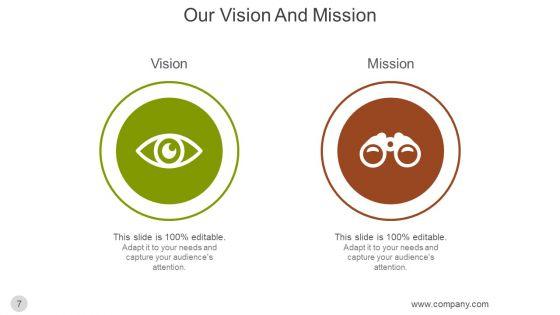 Introduce_Company_Profile_PowerPoint_Presentation_Complete_Deck_With_Slides_Slide_7.jpg