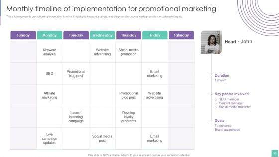 Introduce_Promotion_Plan_To_Enhance_Sales_Growth_Ppt_PowerPoint_Presentation_Complete_Deck_With_Slides_Slide_10.jpg