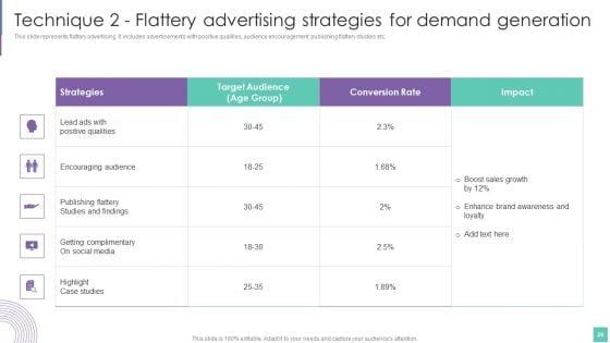 Introduce_Promotion_Plan_To_Enhance_Sales_Growth_Ppt_PowerPoint_Presentation_Complete_Deck_With_Slides_Slide_26.jpg