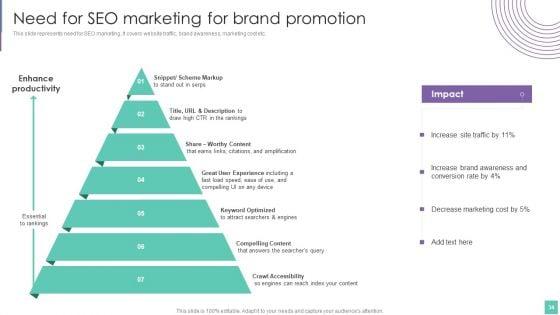 Introduce_Promotion_Plan_To_Enhance_Sales_Growth_Ppt_PowerPoint_Presentation_Complete_Deck_With_Slides_Slide_34.jpg