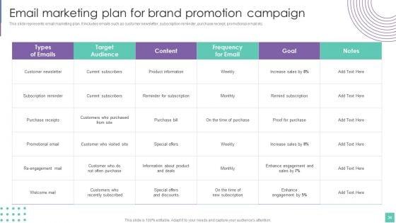 Introduce_Promotion_Plan_To_Enhance_Sales_Growth_Ppt_PowerPoint_Presentation_Complete_Deck_With_Slides_Slide_36.jpg
