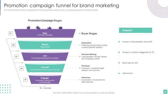 Introduce_Promotion_Plan_To_Enhance_Sales_Growth_Ppt_PowerPoint_Presentation_Complete_Deck_With_Slides_Slide_40.jpg