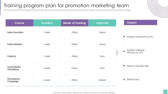Introduce_Promotion_Plan_To_Enhance_Sales_Growth_Ppt_PowerPoint_Presentation_Complete_Deck_With_Slides_Slide_43.jpg