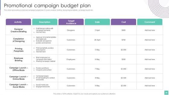 Introduce_Promotion_Plan_To_Enhance_Sales_Growth_Ppt_PowerPoint_Presentation_Complete_Deck_With_Slides_Slide_48.jpg