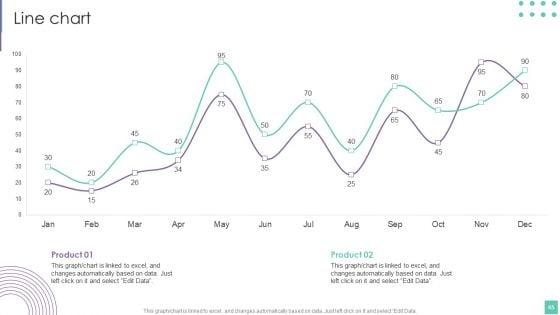 Introduce_Promotion_Plan_To_Enhance_Sales_Growth_Ppt_PowerPoint_Presentation_Complete_Deck_With_Slides_Slide_65.jpg