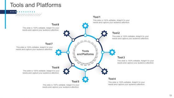 Introduce_Yourself_For_A_Meeting_Ppt_PowerPoint_Presentation_Complete_With_Slides_Slide_19.jpg