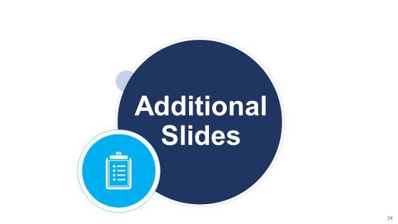 Introduce_Yourself_For_A_Meeting_Ppt_PowerPoint_Presentation_Complete_With_Slides_Slide_34.jpg