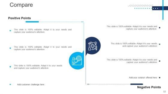 Introduce_Yourself_For_A_Meeting_Ppt_PowerPoint_Presentation_Complete_With_Slides_Slide_52.jpg