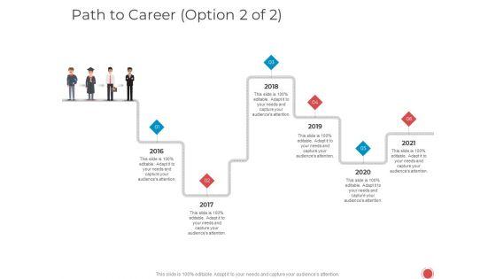Introduce_Yourself_PowerPoint_Presentation_Ppt_PowerPoint_Presentation_Complete_Deck_With_Slides_Slide_7.jpg