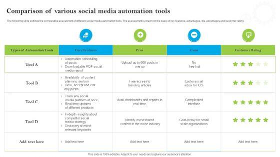 Introducing_AI_Tools_Comparison_Of_Various_Social_Media_Automation_Tools_Demonstration_PDF_Slide_1.jpg