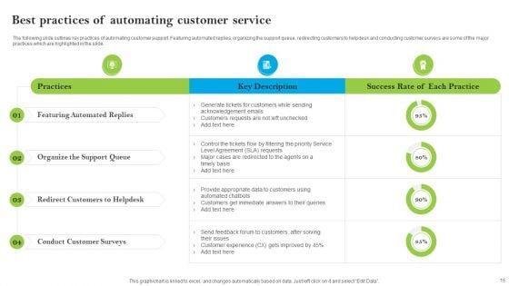 Introducing_AI_Tools_For_Process_Improvement_Ppt_PowerPoint_Presentation_Complete_Deck_With_Slides_Slide_15.jpg