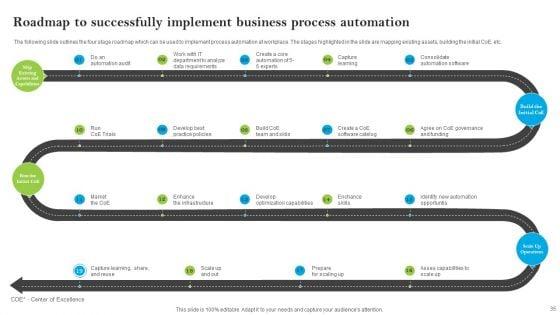 Introducing_AI_Tools_For_Process_Improvement_Ppt_PowerPoint_Presentation_Complete_Deck_With_Slides_Slide_35.jpg