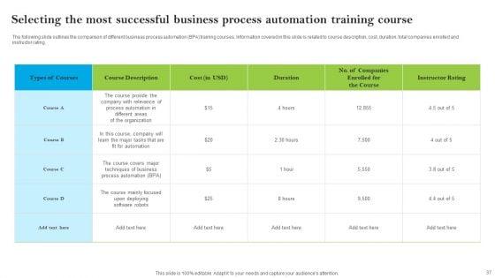 Introducing_AI_Tools_For_Process_Improvement_Ppt_PowerPoint_Presentation_Complete_Deck_With_Slides_Slide_37.jpg
