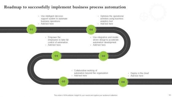 Introducing_AI_Tools_For_Process_Improvement_Ppt_PowerPoint_Presentation_Complete_Deck_With_Slides_Slide_52.jpg