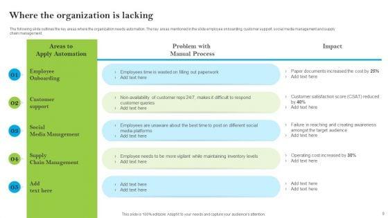 Introducing_AI_Tools_For_Process_Improvement_Ppt_PowerPoint_Presentation_Complete_Deck_With_Slides_Slide_9.jpg