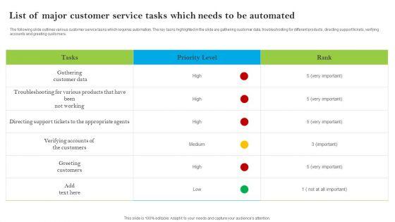 Introducing_AI_Tools_List_Of_Major_Customer_Service_Tasks_Which_Needs_To_Be_Elements_PDF_Slide_1.jpg