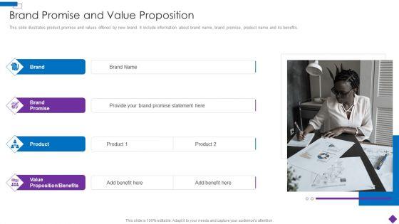Introducing_A_New_Product_To_The_Market_Brand_Promise_And_Value_Proposition_Demonstration_PDF_Slide_1.jpg