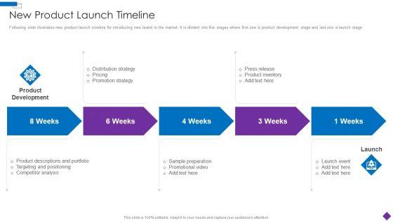 Introducing_A_New_Product_To_The_Market_New_Product_Launch_Timeline_Themes_PDF_Slide_1.jpg